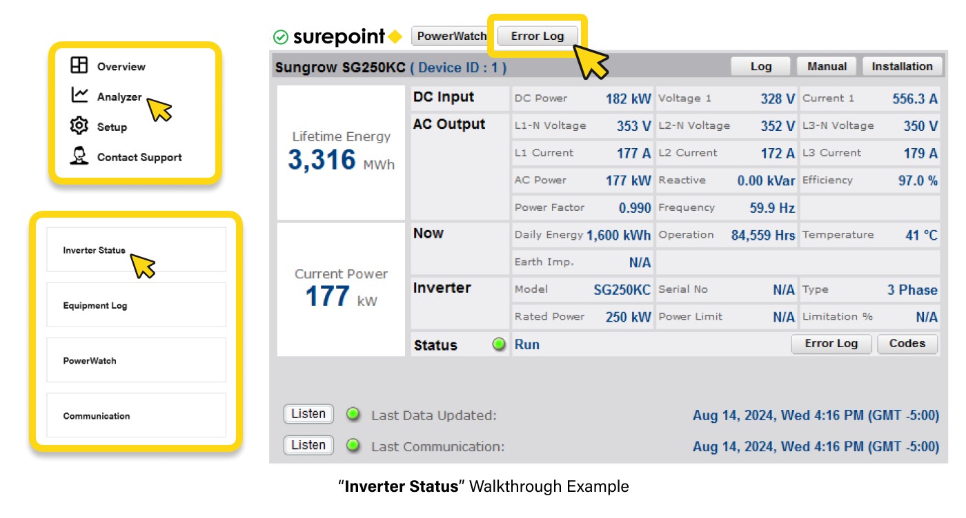 'Inverter Status' Walkthrough Example